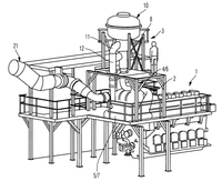 HP-SCR-Anlage