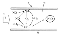 Lachgas_Patent