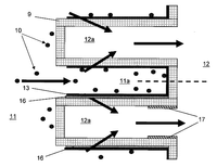 SCR-DPF