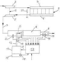 SCR-Patent